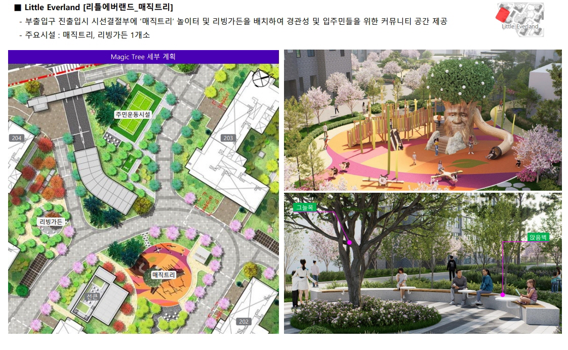 해링턴 플레이스 풍무 콜라보레이션
